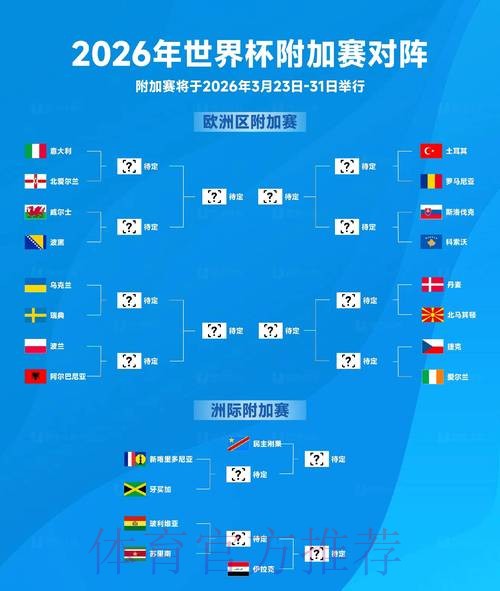 2026世界杯比分预测地址