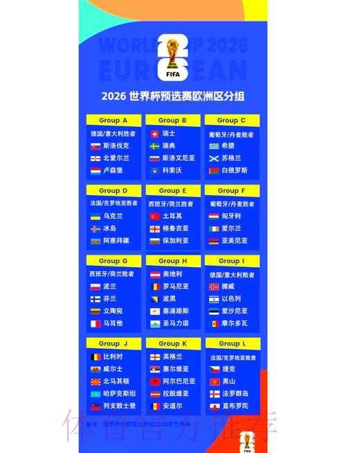 2026世界杯小组赛赛程详细 2026世界杯小组赛赛程详细