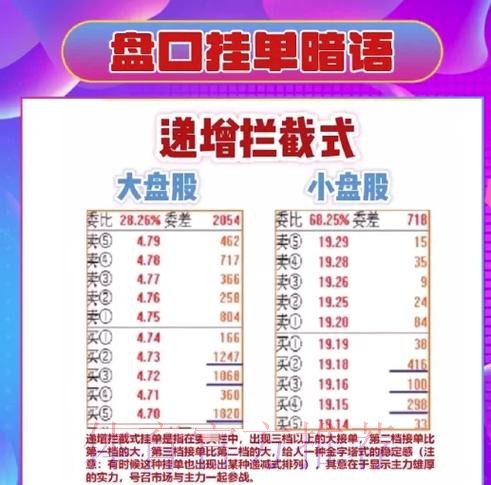 深入解析世界杯盘口技巧攻略 深入解析世界杯盘口技巧攻略