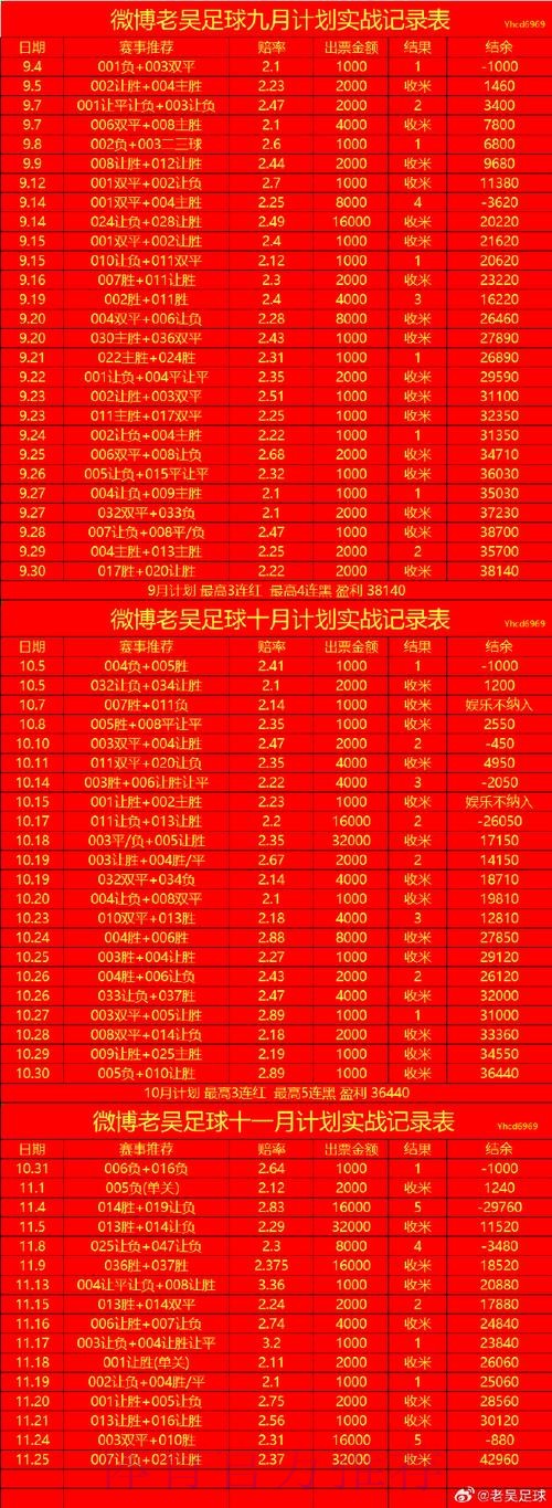 2026世界杯滚球手机最新网址 2026世界杯滚球手机最新网址